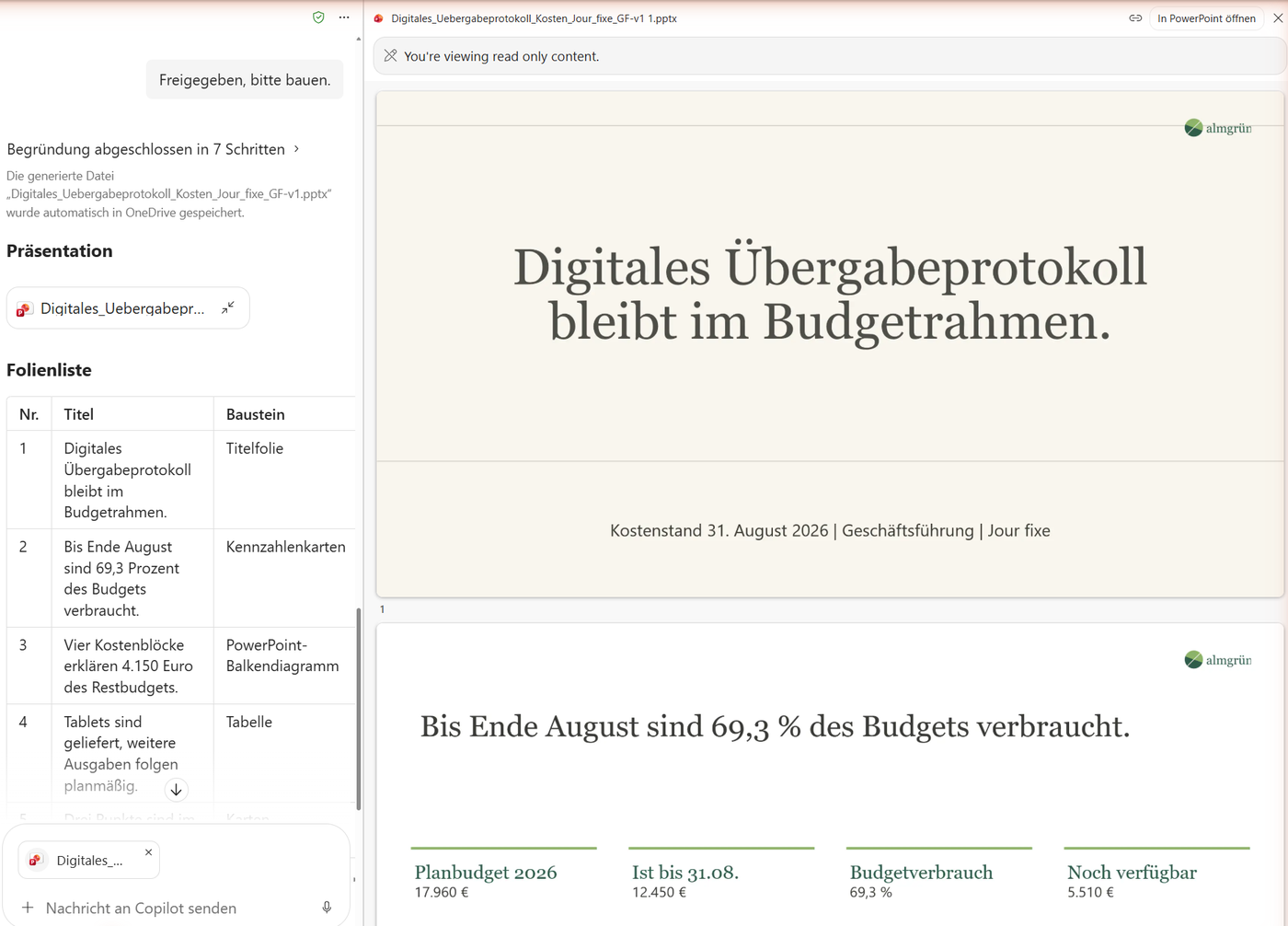 Die fertige Präsentation in Copilot Chat: links die Folienliste, rechts die Vorschau mit Titelfolie „Digitales Übergabeprotokoll bleibt im Budgetrahmen“ und Kennzahlenfolie im Almgrün-Design