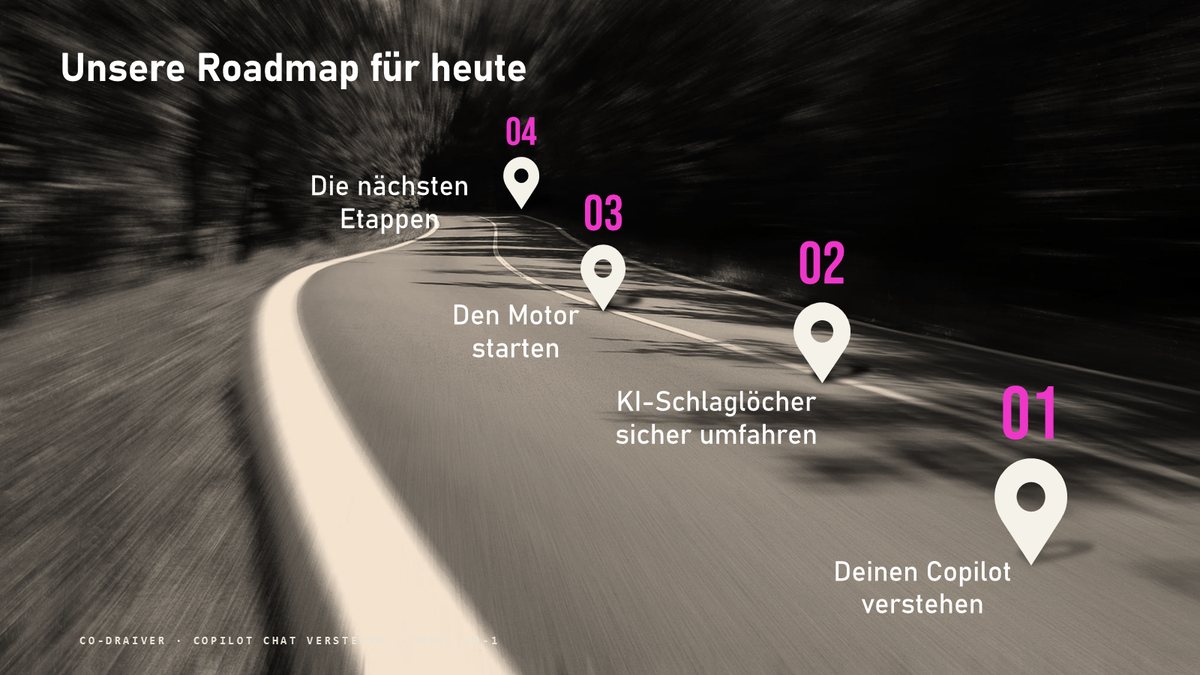 Folie aus einem co-drAIver-Seminar: Roadmap mit den Etappen des Trainings