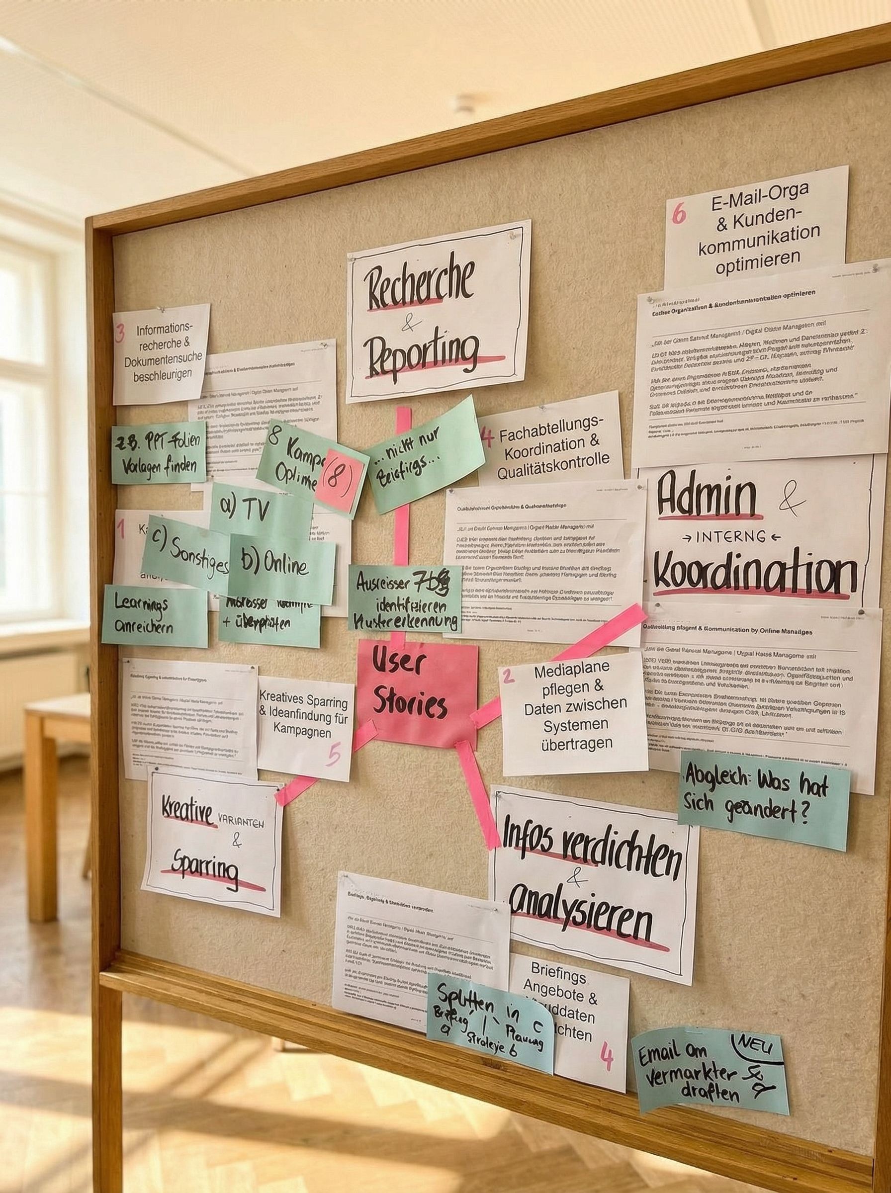 Change Management bei co-drAIver